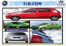 현대자동차 상트로 인도 성공기 24페이지