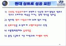 현대자동차 상트로 인도 성공기 26페이지