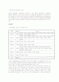 롯데마트 19페이지