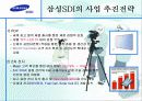삼성 SDI의 ERP 6페이지