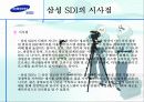 삼성 SDI의 ERP 19페이지