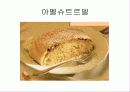 독일 음식문화(A+레포트) 23페이지
