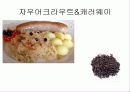 독일 음식문화(A+레포트) 25페이지