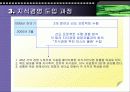 [km]SK 주식회사의 KM사례 6페이지