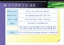 [km]SK 주식회사의 KM사례 7페이지