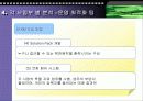[km]SK 주식회사의 KM사례 13페이지