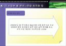 [km]SK 주식회사의 KM사례 15페이지