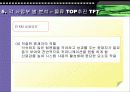 [km]SK 주식회사의 KM사례 20페이지