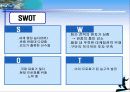 한국배구의 활성화방안 12페이지