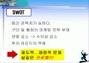 한국배구의 활성화방안 13페이지