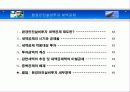 [재무회계] 투자촉진을 위한 세액공제 10페이지