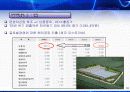 국내,국외 3대 ERP major vender 조사 및 분석 10페이지
