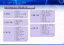 국내,국외 3대 ERP major vender 조사 및 분석 14페이지