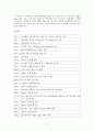 [창업과 소기업 경영]창업 성공사례, 실패사례 5페이지