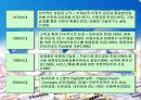 [생산관리]태평양의 품질경영 4페이지