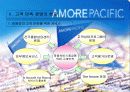 [생산관리]태평양의 품질경영 5페이지