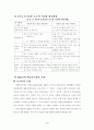 수업의 전개과정에서 동기유발의 중요성 서술 3페이지