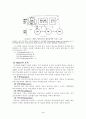 수업의 전개과정에서 동기유발의 중요성 서술 4페이지