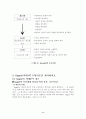 브루너와 오스벨(Bruner & Ausubel), Gagné(가네)의 수업이론 비교 6페이지