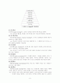 브루너와 오스벨(Bruner & Ausubel), Gagné(가네)의 수업이론 비교 7페이지