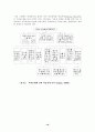 브루너와 오스벨(Bruner & Ausubel), Gagné(가네)의 수업이론 비교 10페이지