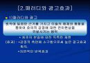 [광고]패러디와 광고효과 4페이지