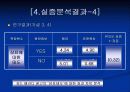 [광고]패러디와 광고효과 11페이지