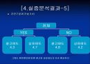 [광고]패러디와 광고효과 12페이지