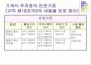 기계식 주차장법 5페이지