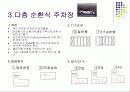 기계식 주차장법 8페이지