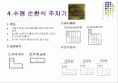 기계식 주차장법 9페이지