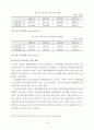 중국 노사관계 변화에 따른 중국 진출 한국기업의 신 인사노무시스템 10페이지