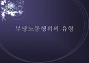 부당노동행위의 유형 1페이지