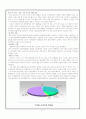 대선주조 8페이지