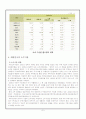 대선주조 9페이지