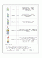 대선주조 16페이지