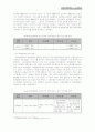 사회복지정책론 - 고용보험 6페이지