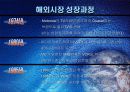 마쓰시다의 고민 5페이지