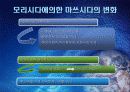 마쓰시다의 고민 13페이지