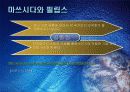 마쓰시다의 고민 23페이지