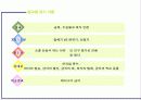 금기해야할 음식들 5페이지