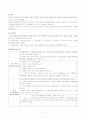 경련성 장애 대상자 간호 2페이지