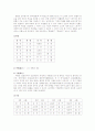 경락이론 9페이지
