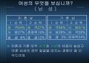 결혼에 대한 모든 것 ( 결혼의 이유, 조건, 결혼 적령기, 중국, 일본의 결혼, 혼수문제, 피로연 등등 분석) 6페이지