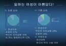 결혼에 대한 모든 것 ( 결혼의 이유, 조건, 결혼 적령기, 중국, 일본의 결혼, 혼수문제, 피로연 등등 분석) 10페이지