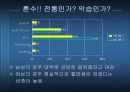 결혼에 대한 모든 것 ( 결혼의 이유, 조건, 결혼 적령기, 중국, 일본의 결혼, 혼수문제, 피로연 등등 분석) 12페이지