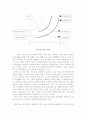 국제 원유가격 상승이 국내 경제에 미치는 영향 2페이지