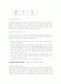 장애 아동 입양 3페이지