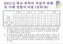 청소년 문제와 그 실태 및 현황 13페이지