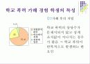 청소년 문제와 그 실태 및 현황 21페이지